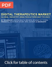 Custom Research Report on Digital Therapeutics Market