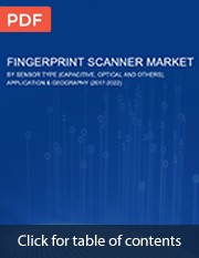 Fingerprint Scanner Market