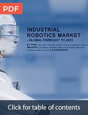 Global Industrial Robotics Market