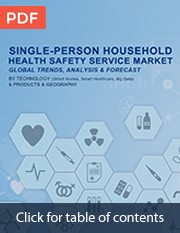 Health Safety Service Market for Single Person Household